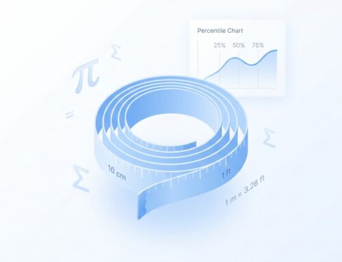 Circumference to Inches: Convert Your Measurement and Find Your Percentile